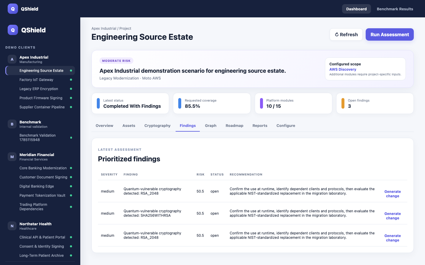 Risk-prioritized findings