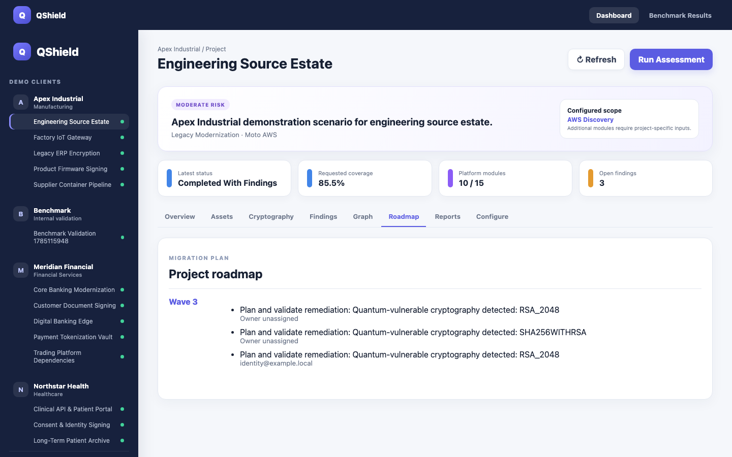 Migration roadmap